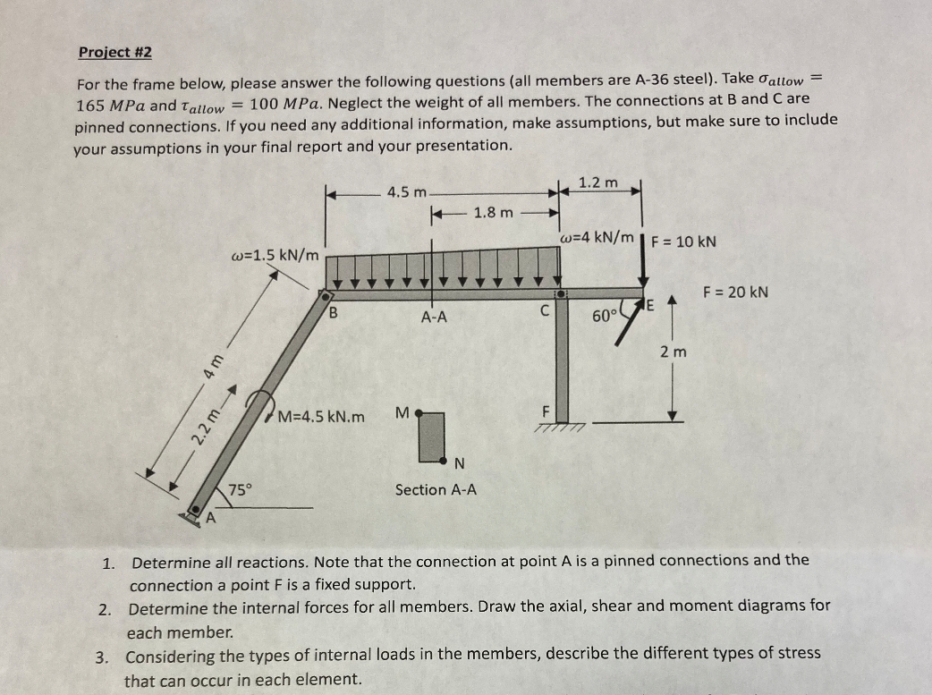 Project # 2 For the frame below, please answer