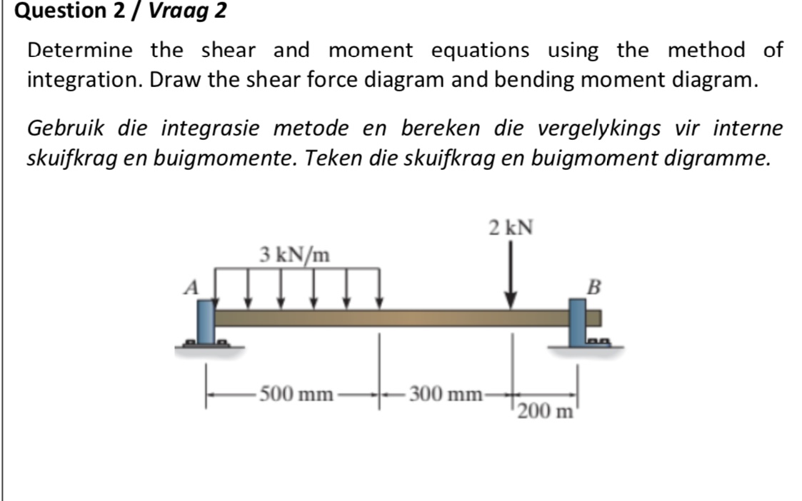 Question 2 / Vraag 2 Determine the shear and