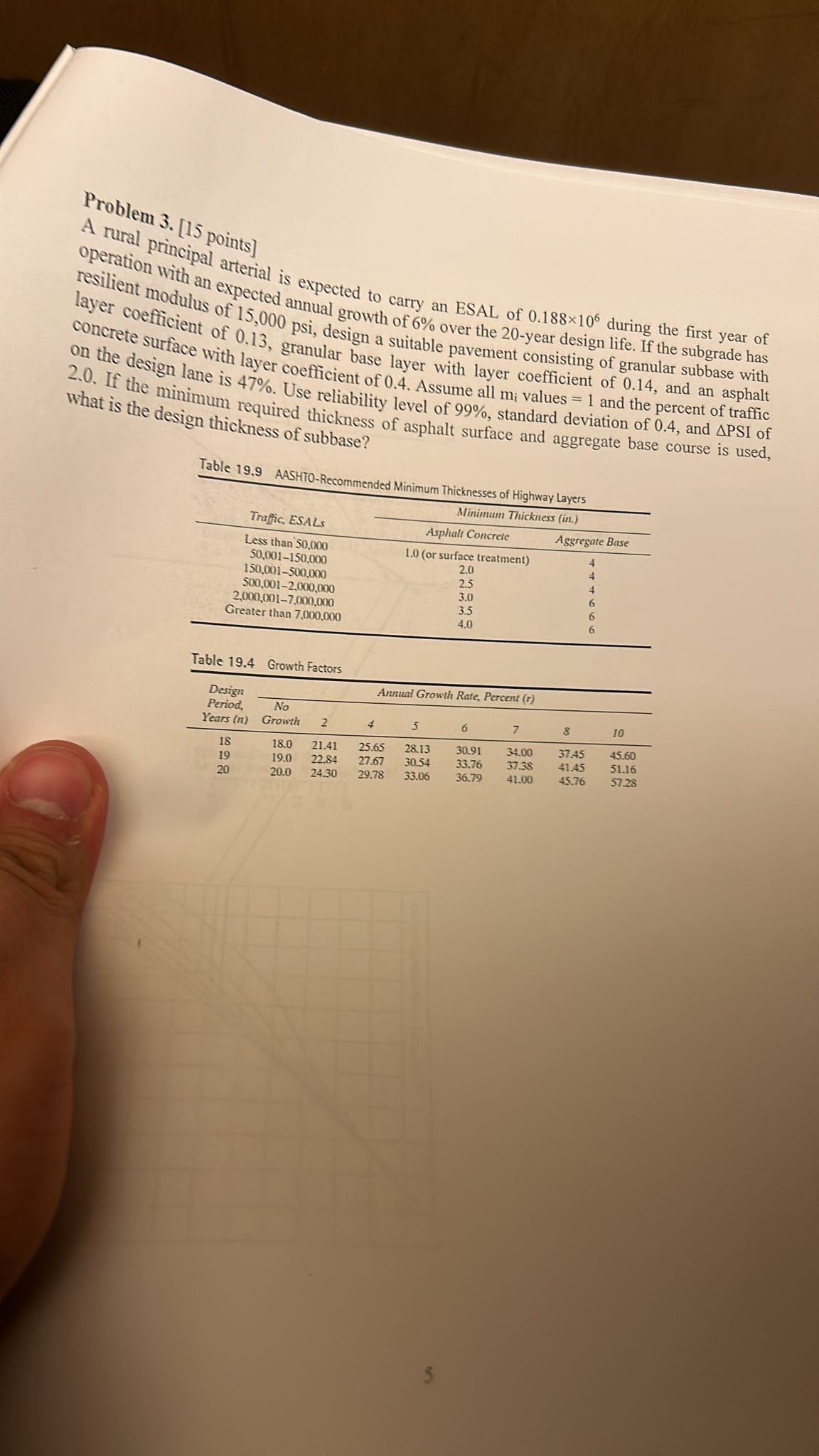A rural principal arterial is expected to carry