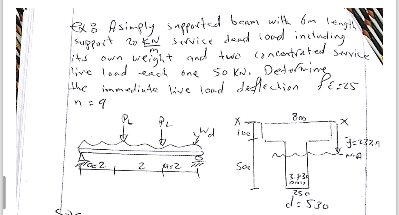 Q Asimply supported beam with 6 m length support