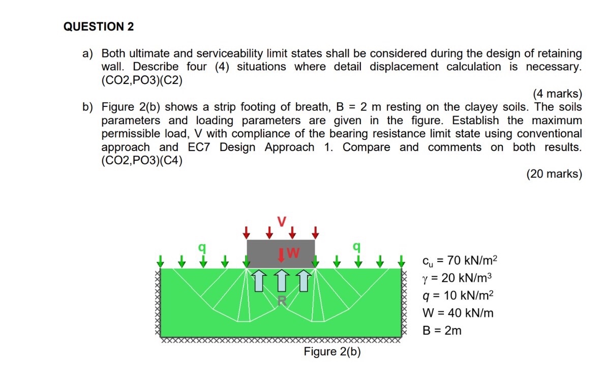 helpQUESTION 2 a ) Both ultimate and
