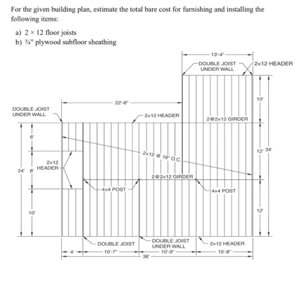 For the given building plan, estimate the total