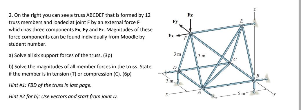 On the right you can see a truss ABCDEF that is