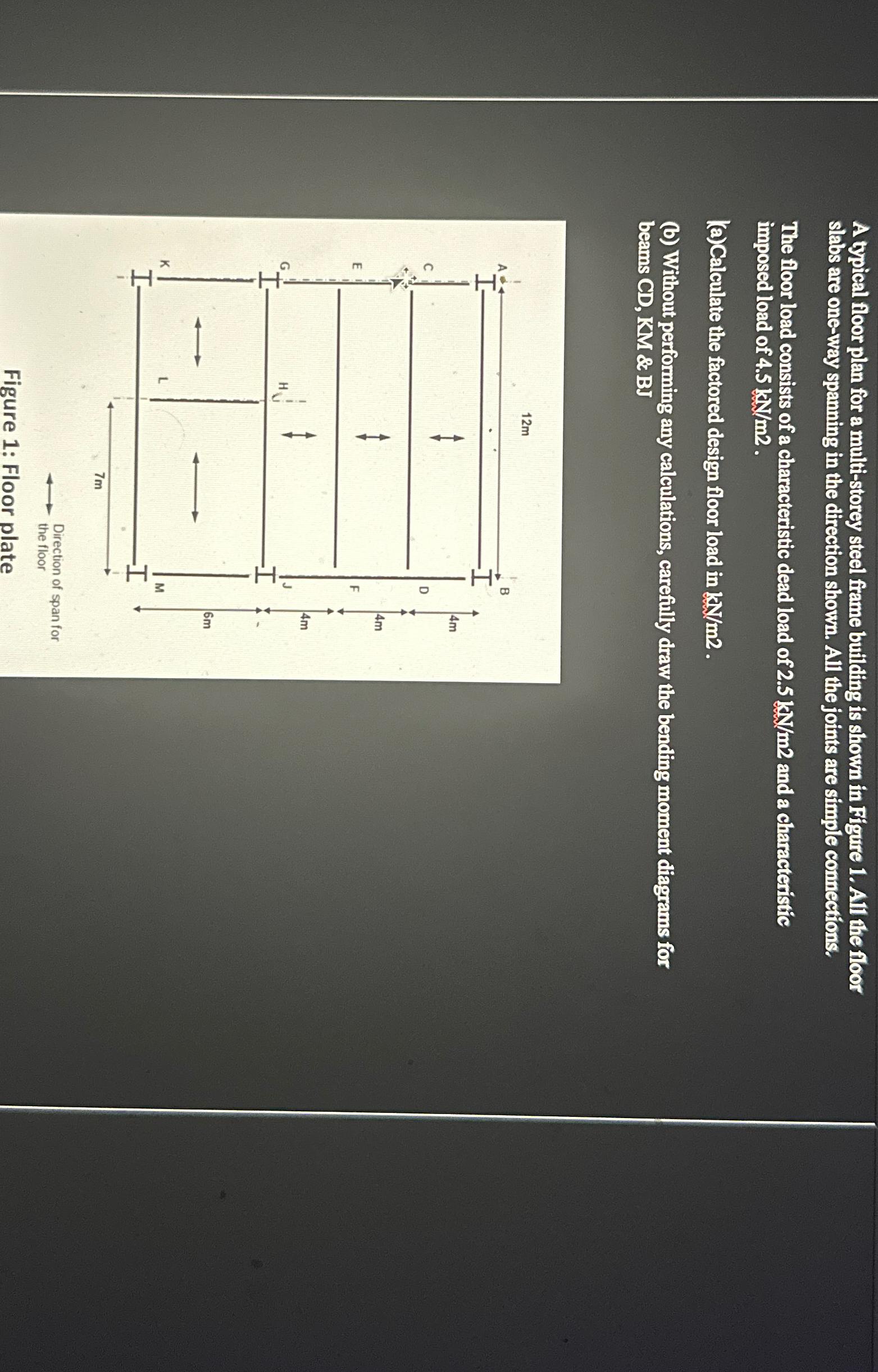 A typical floor plan for a multi - storey steel