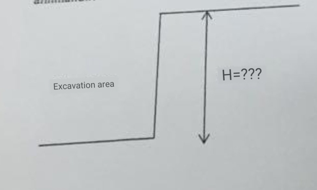 It is planned to carry out unsupported foundation