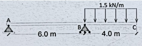 For the beam shown in below ( El is constant ) a
