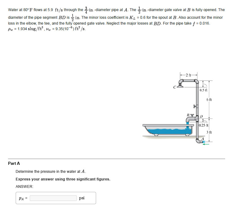 Water at 8 0 F flows at 5 . 9 f t s through the 3
