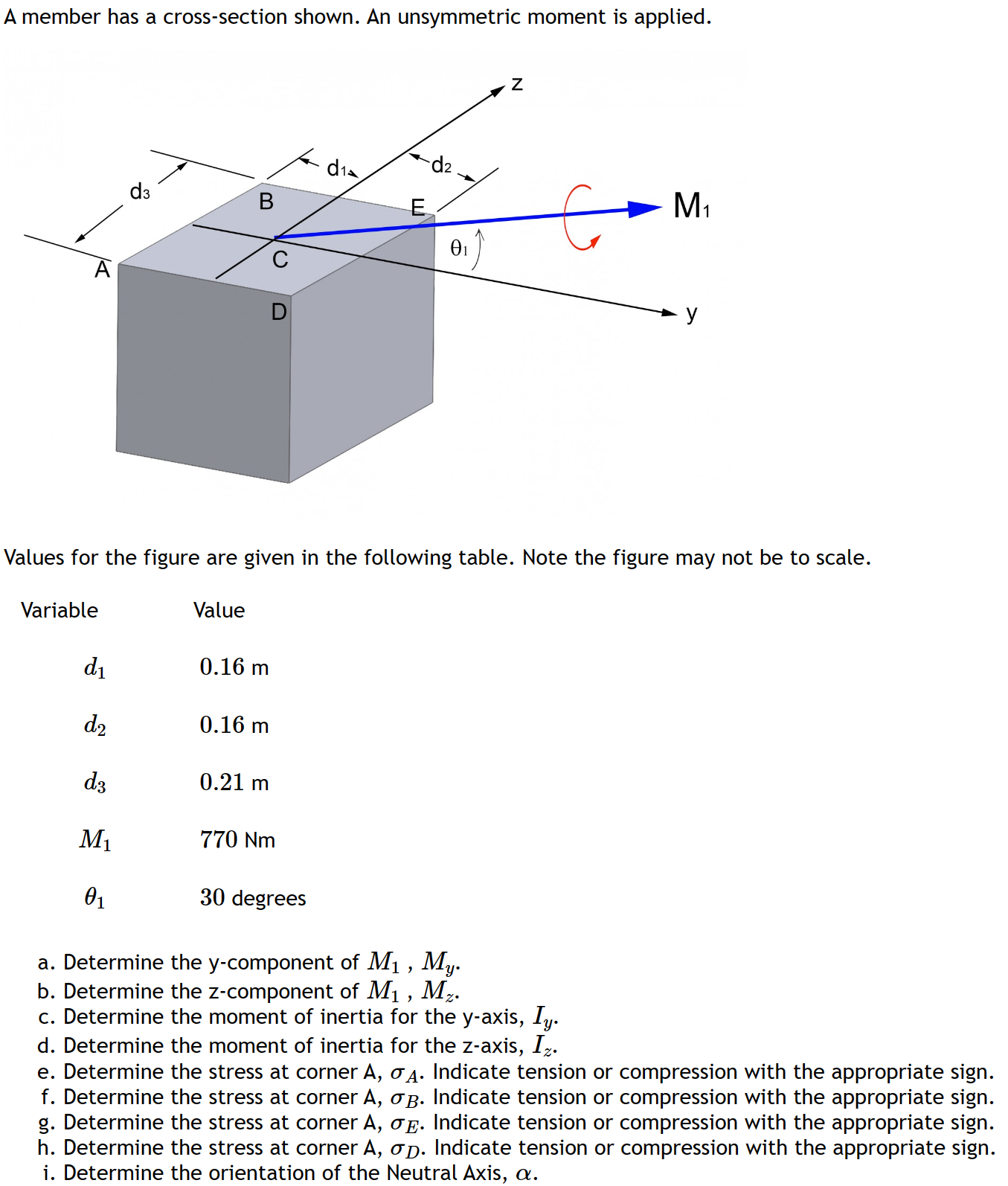 A member has a cross - section shown. An