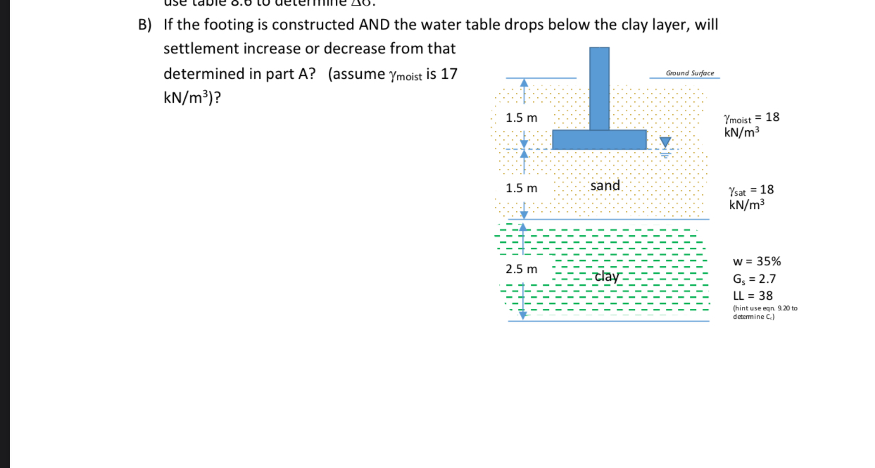 B ) If the footing is constructed AND the water
