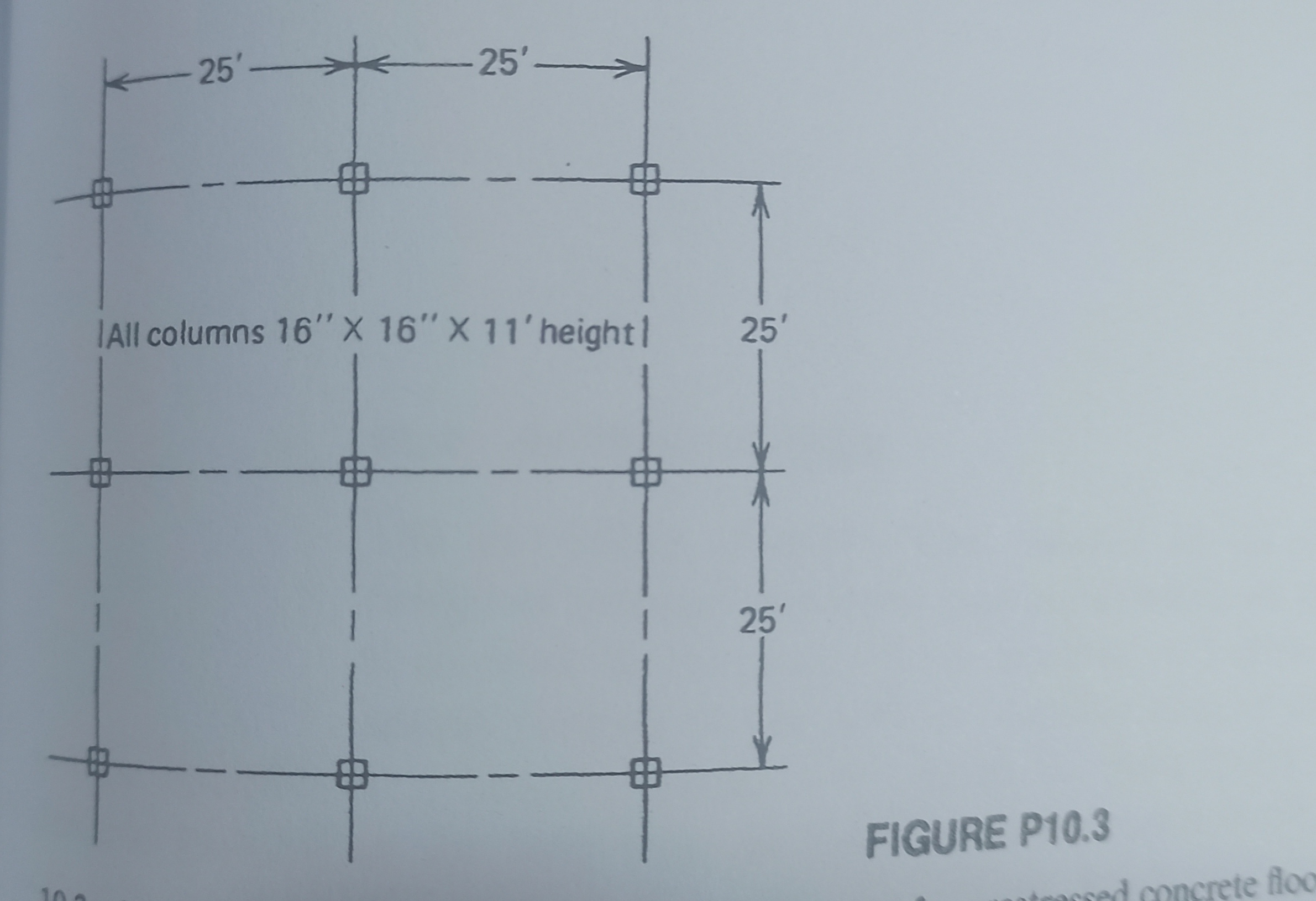Fig P 1 0 . 3 shows a typical interior region of