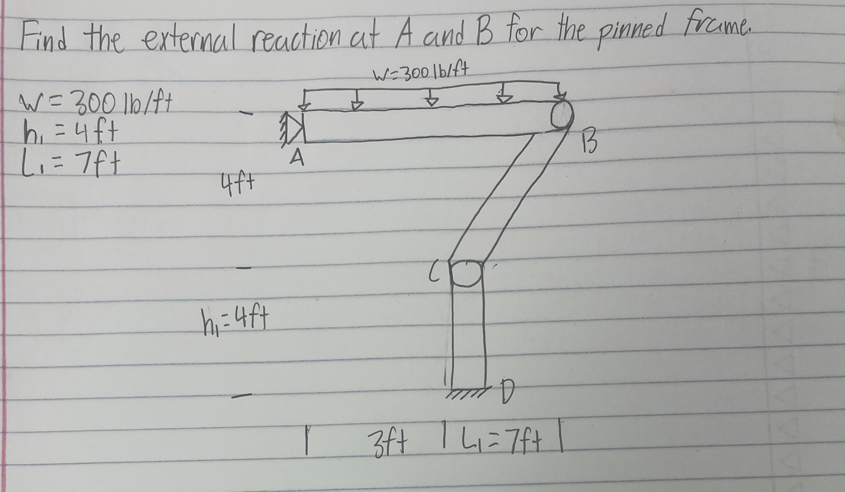 Find the external reaction at A and B for the