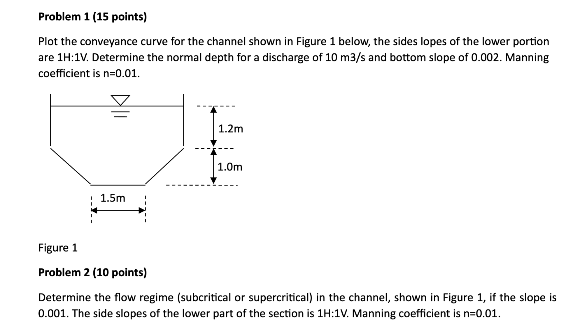 Problem 1 ( 1 5 points ) Plot the conveyance