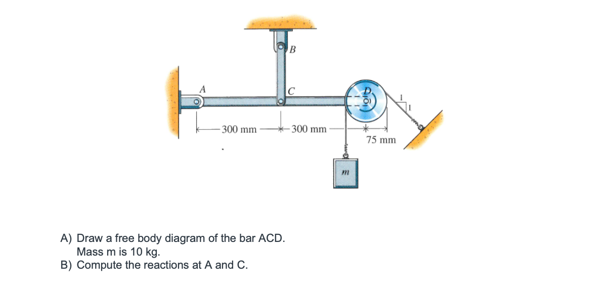 A ) Draw a free body diagram of the bar ACD. Mass