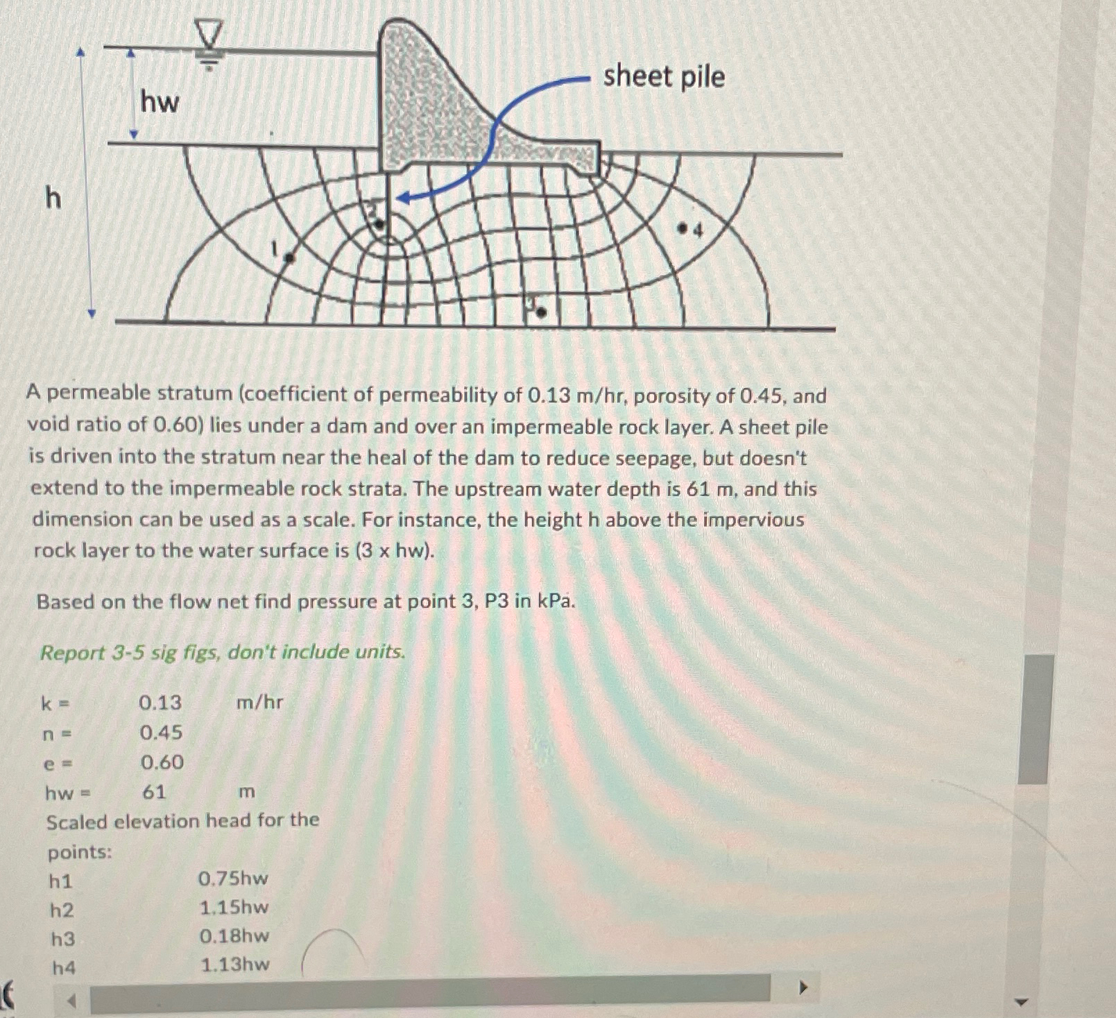 A permeable stratum ( coefficient of permeability
