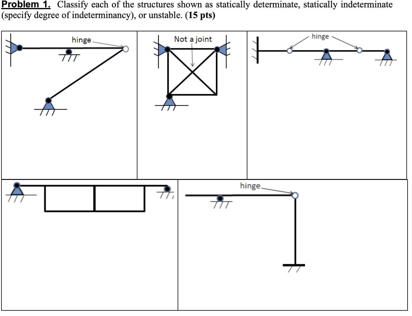 Problem 1 . Classify each of the structures shown