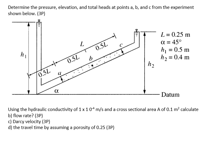 Determine the pressure, elevation, and total