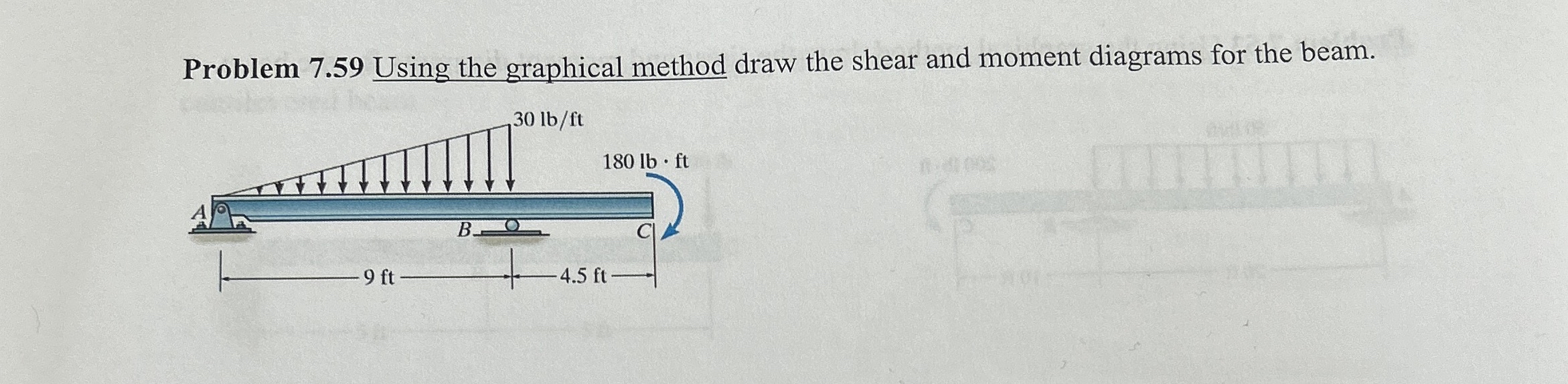 Problem 7 . 5 9 Using the graphical method draw