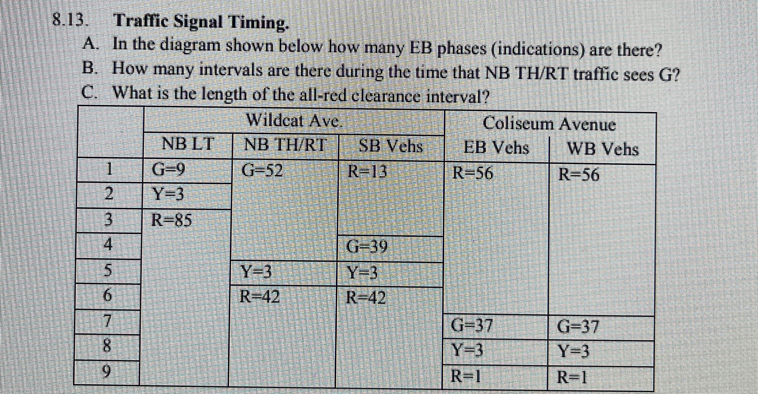 8 . 1 3 . Traffic Signal Timing. A . In the