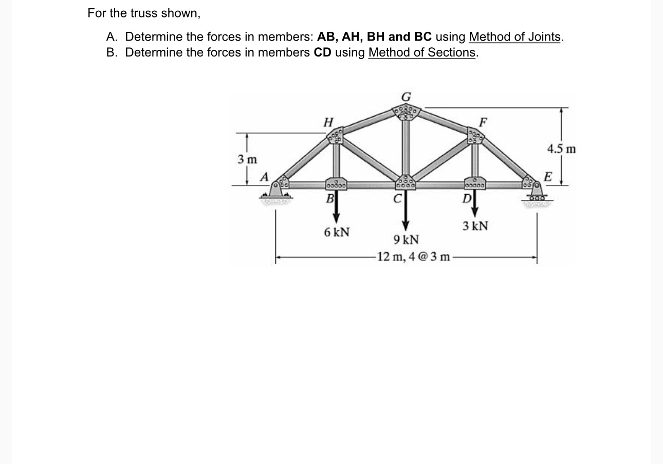 For the truss shown, A . Determine the forces in