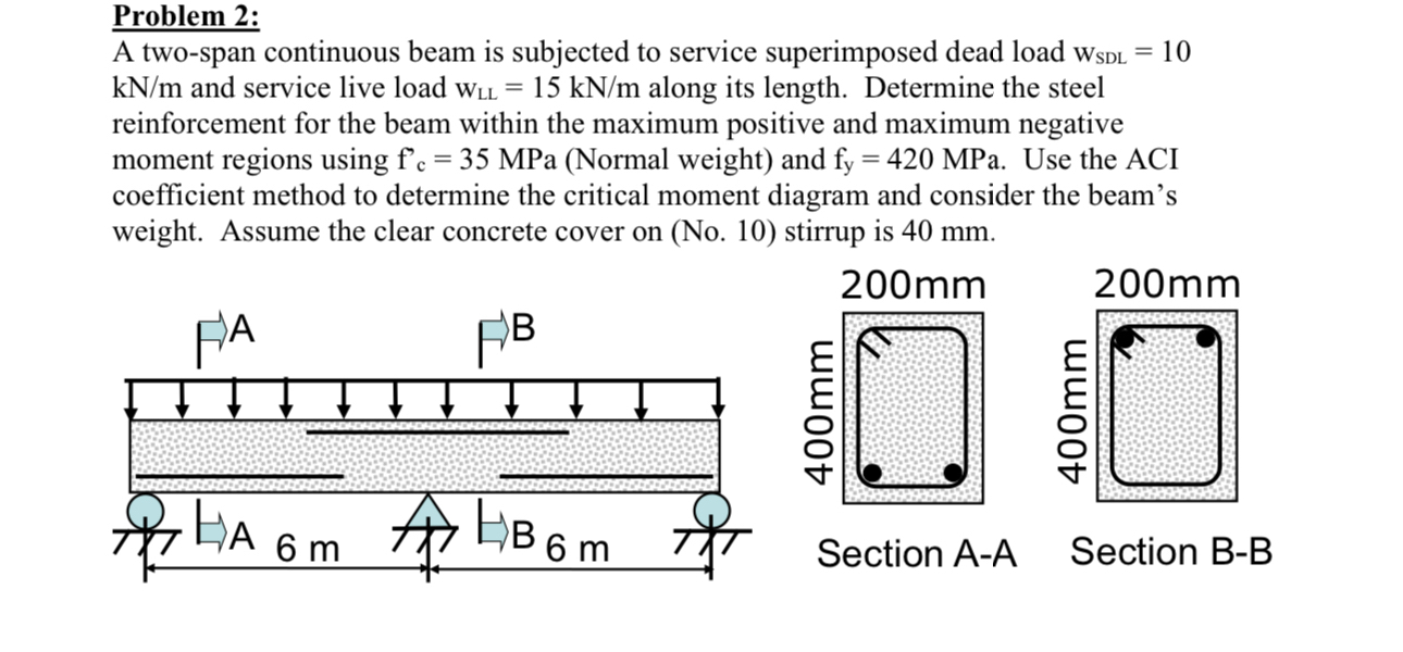 Problem 2 : A two - span continuous beam is