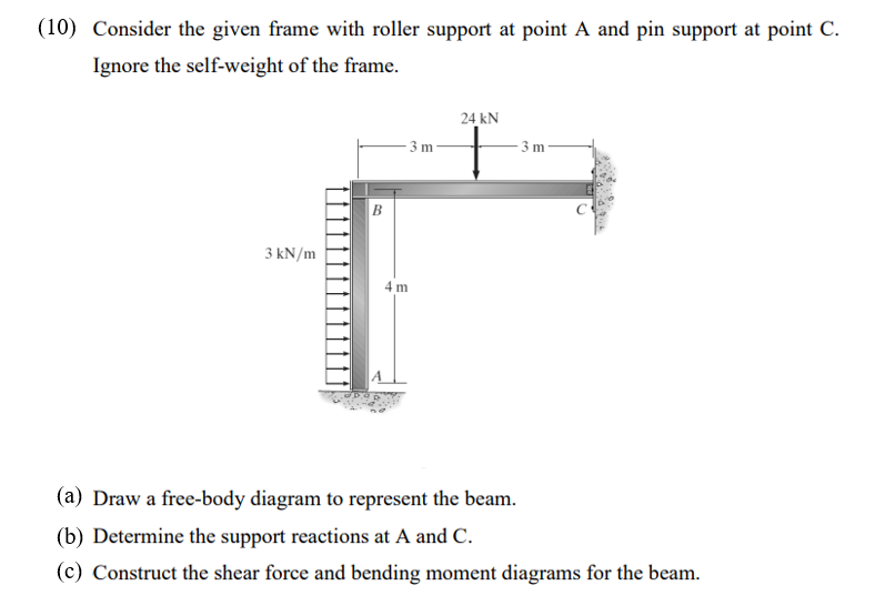 ( 1 0 ) Consider the given frame with roller