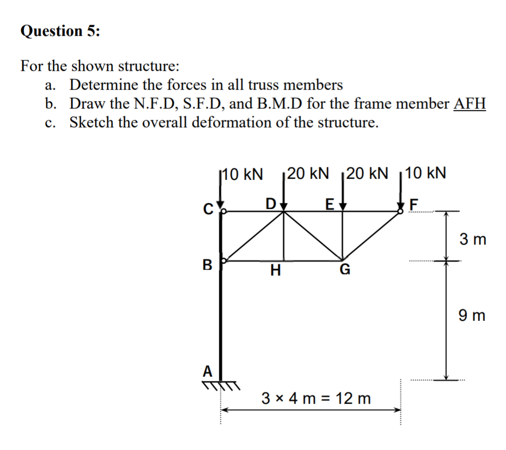 Question 5 : For the shown structure: a .