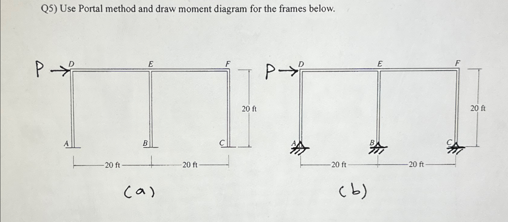 Q 5 ) Use Portal method and draw moment diagram