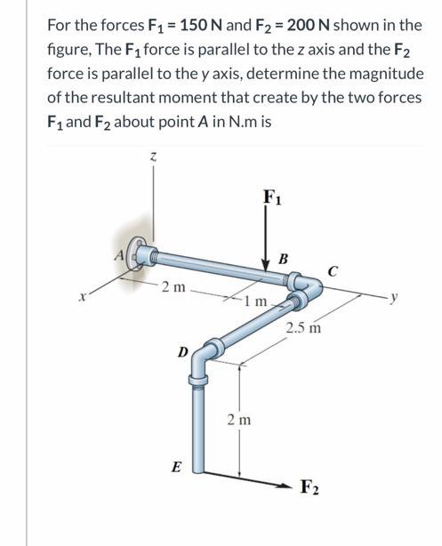 For the forces F 1 = 1 5 0 N and F 2 = 2 0 0 N