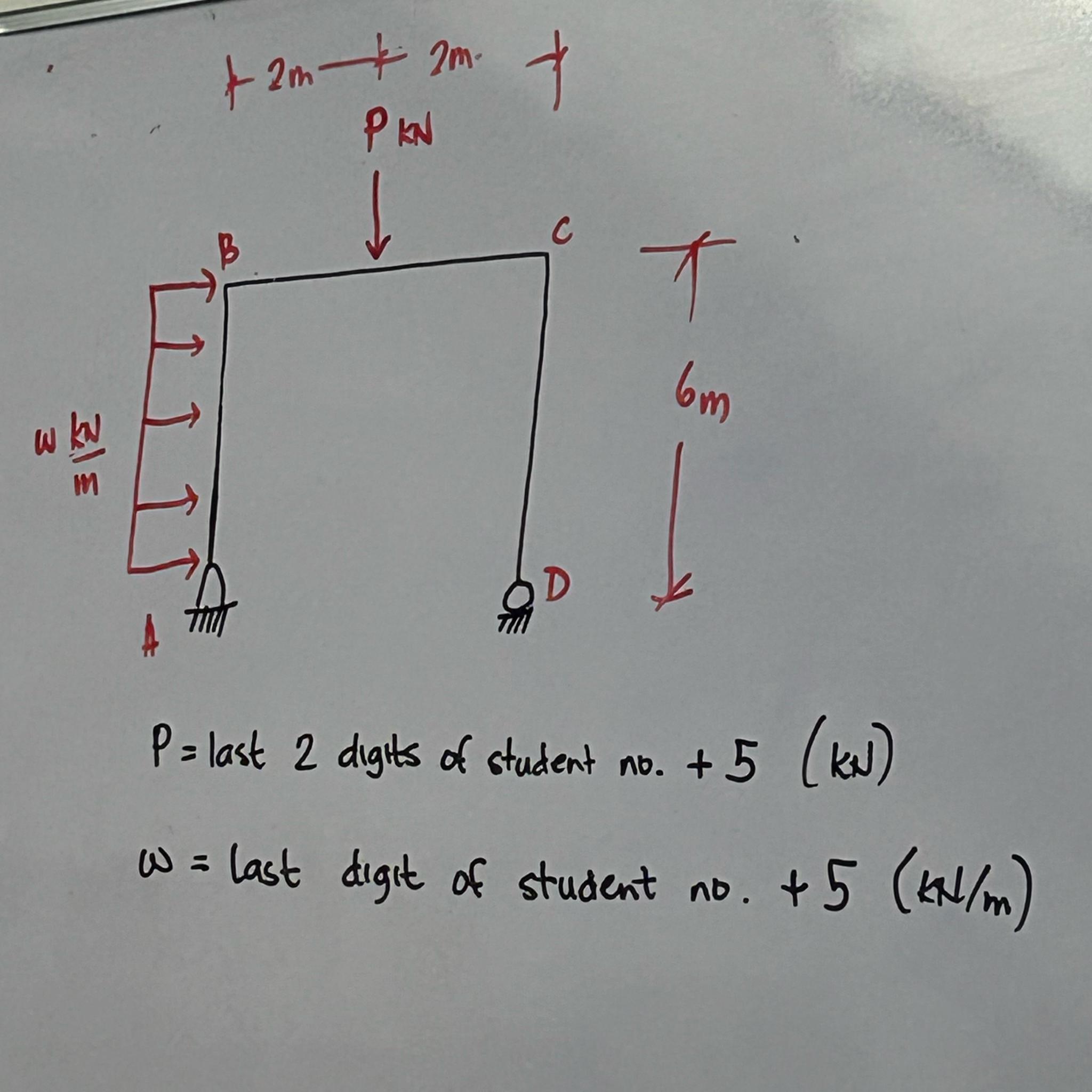 P = 4 4 kN w = 1 4 kN / m