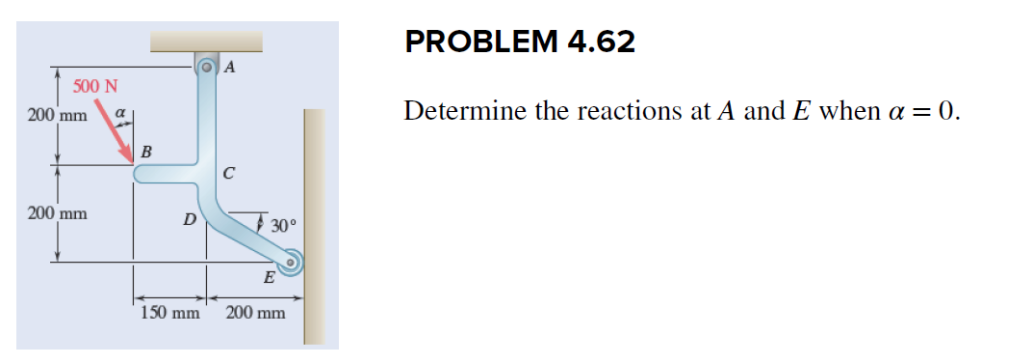 PROBLEM 4 . 6 2 Determine the reactions at A and
