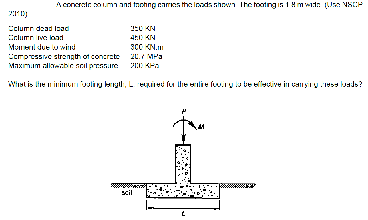 What is the minimum footing length, L , required