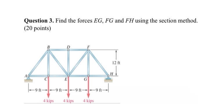 Question 3 . Find the forces E G , F G and F H