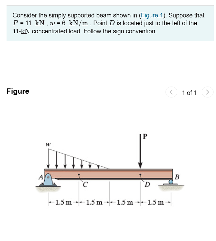 Consider the simply supported beam shown in (