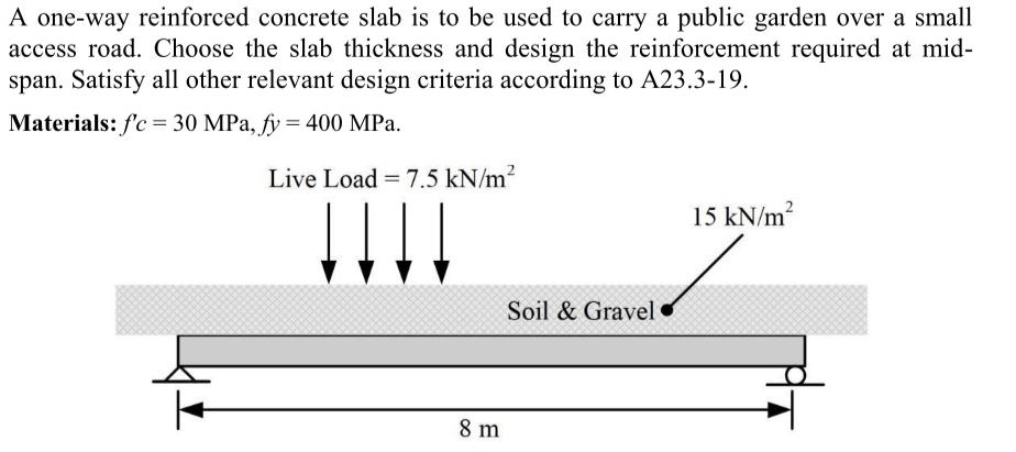 A one - way reinforced concrete slab is to be