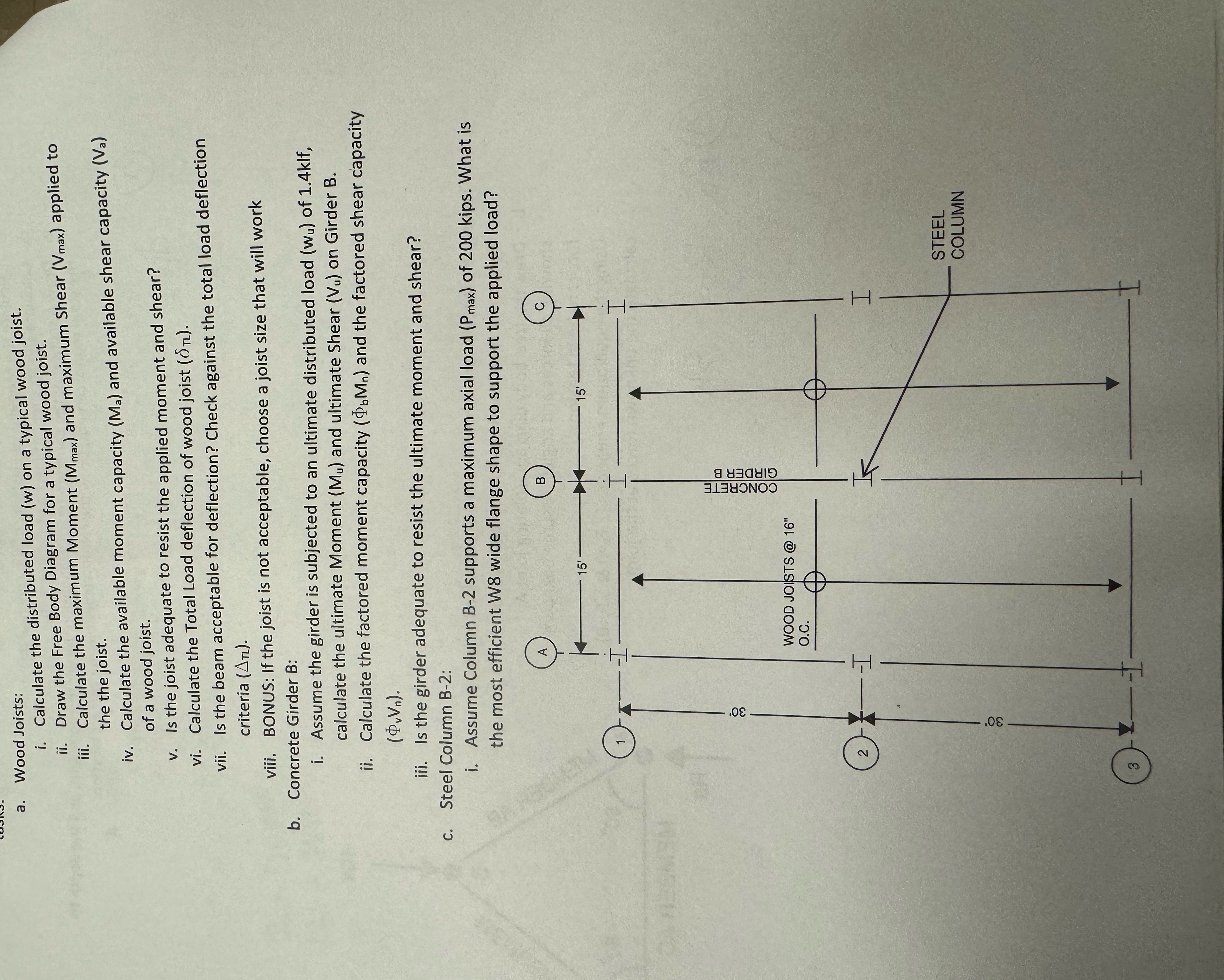a . Wood Joists: i . Calculate the distributed