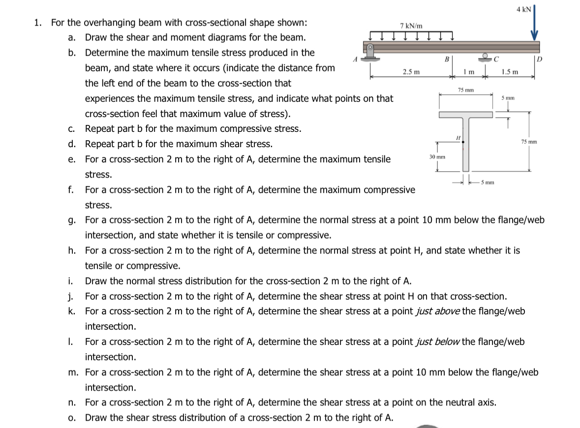 For the overhanging beam with cross - sectional