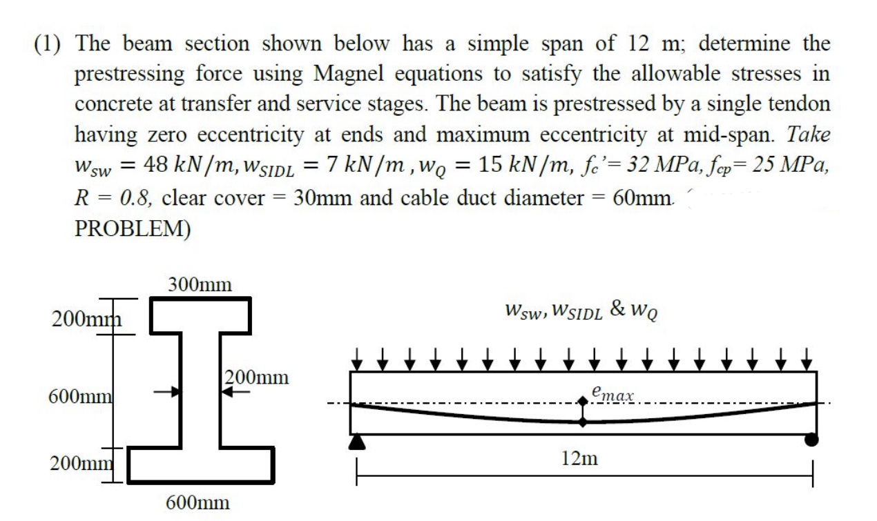 ( 1 ) The beam section shown below has a simple