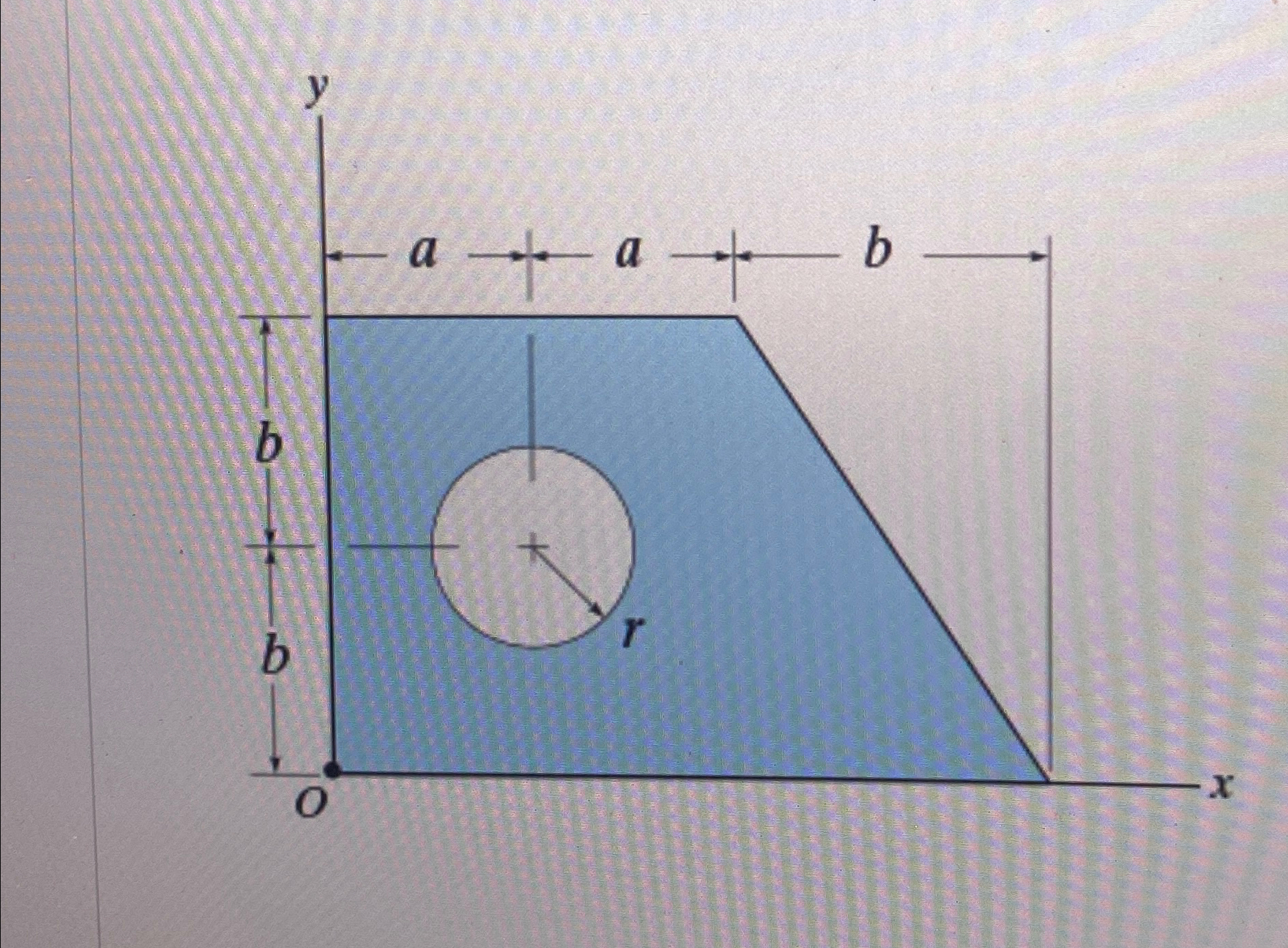 a = 1 3 0 mm , b = 2 0 0 mm , r = 7 5 mm