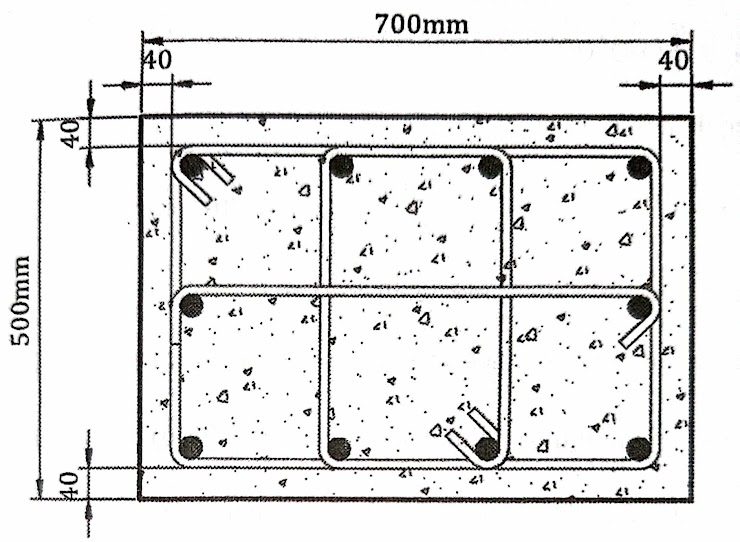 The section of a column as shown is reinforced