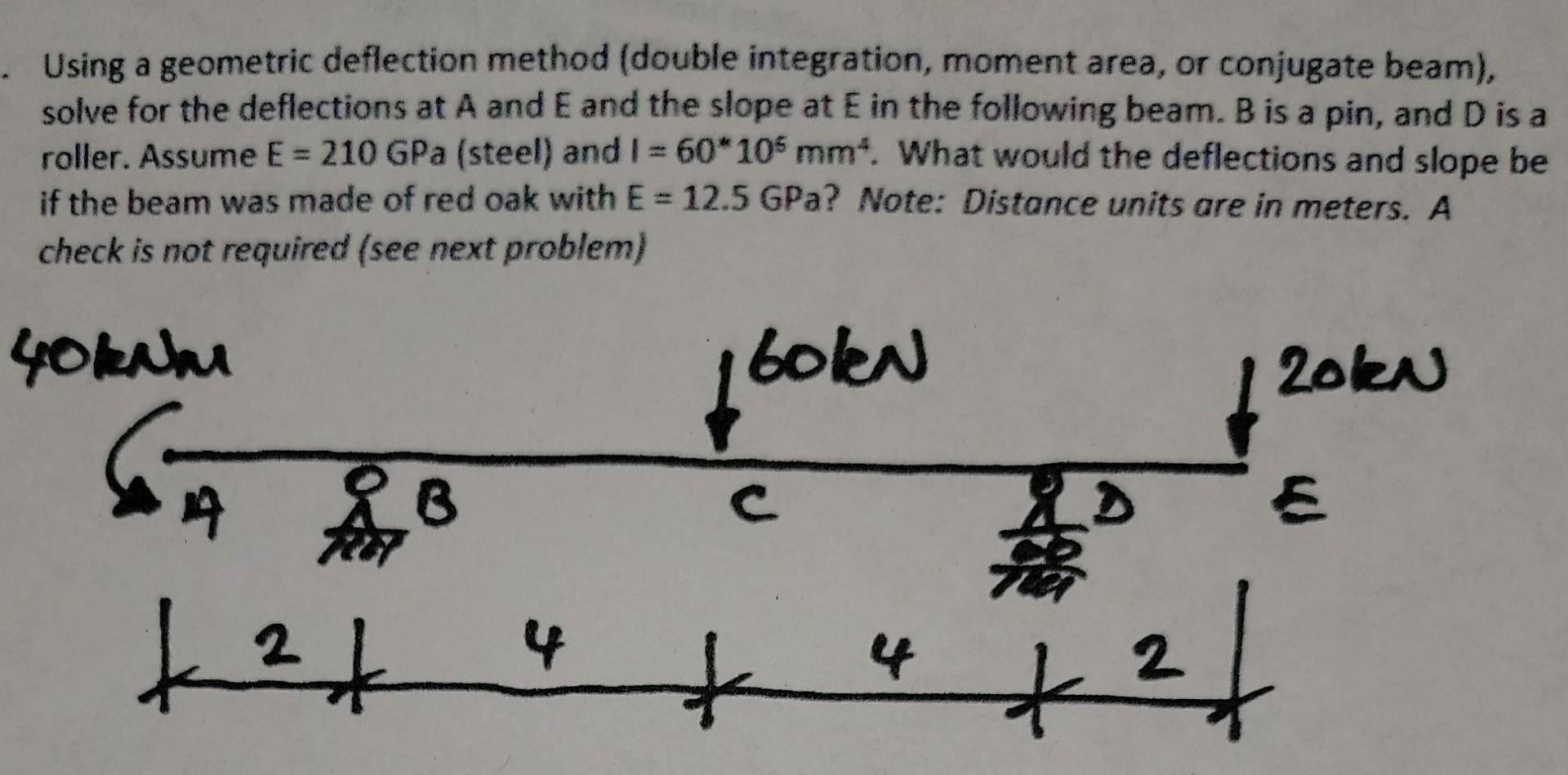 Don't copy other solutions. Please show all steps