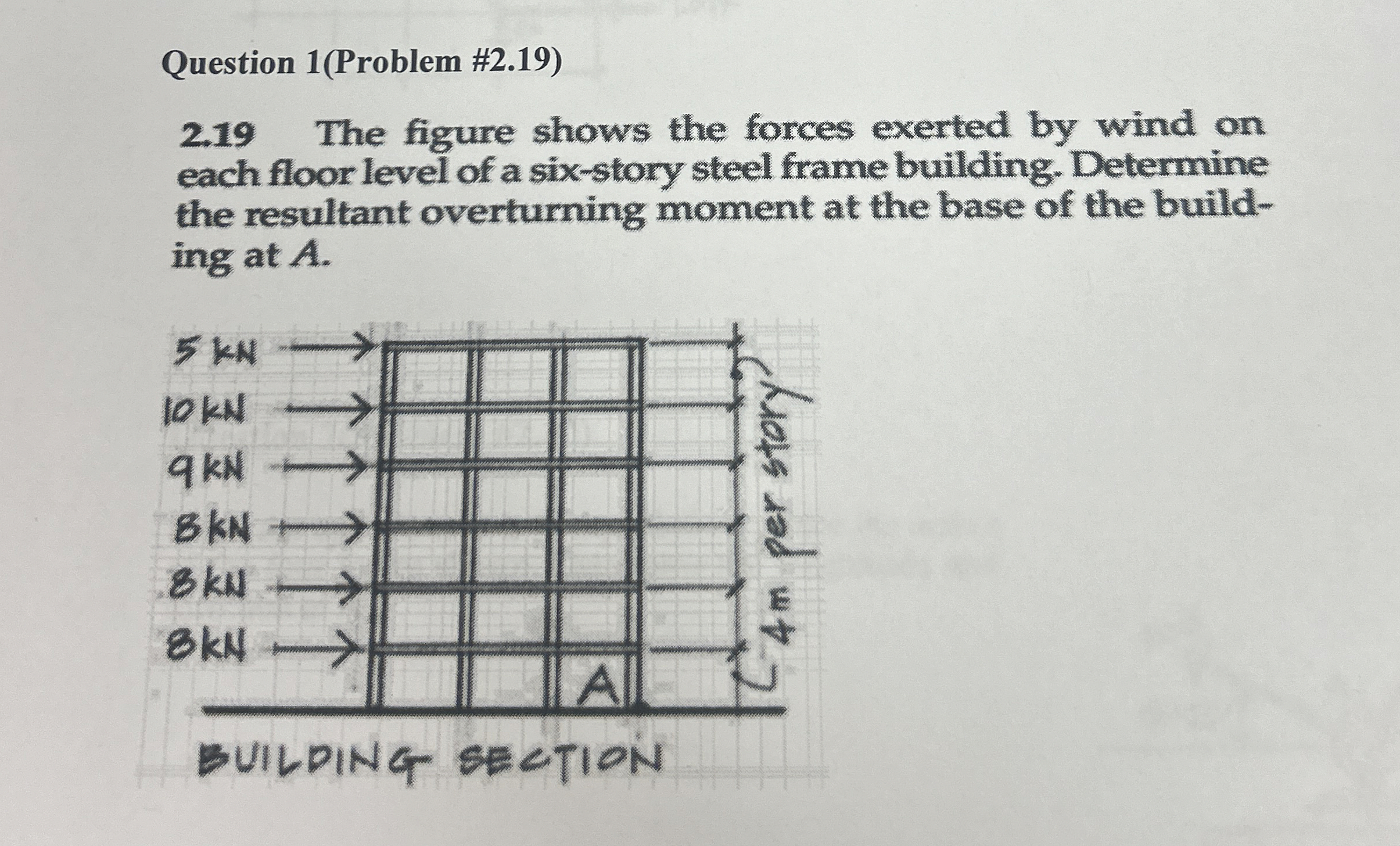 Question 1 ( Problem # 2 . 1 9 ) 2 . 1 9 The