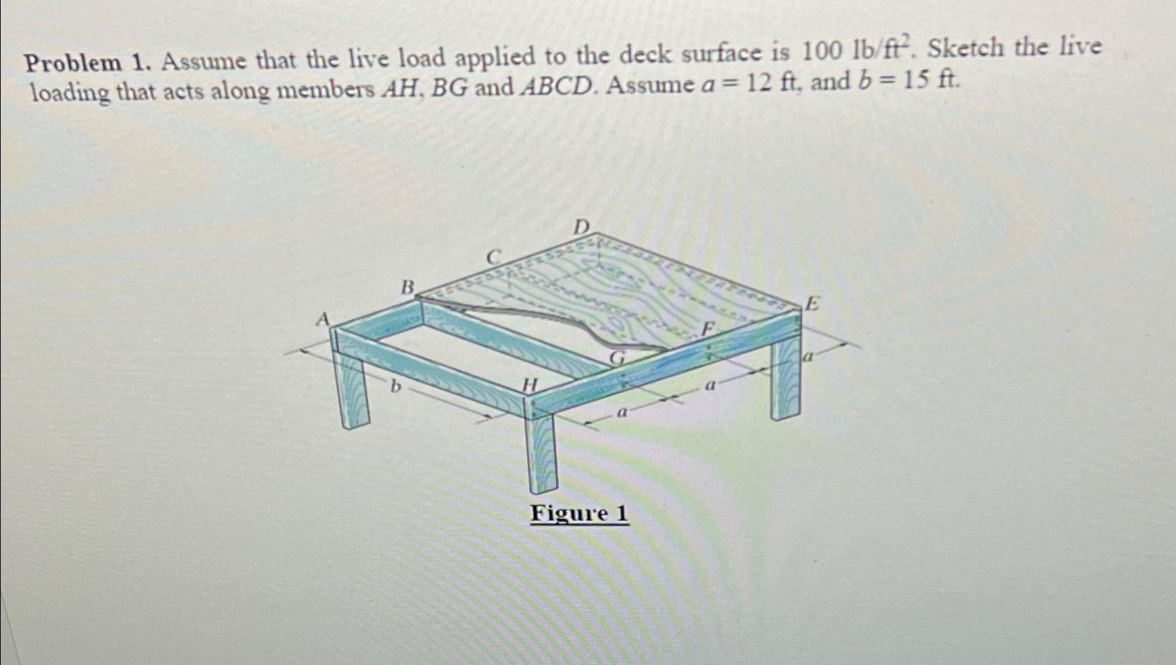 Problem 1 . Assume that the live load applied to