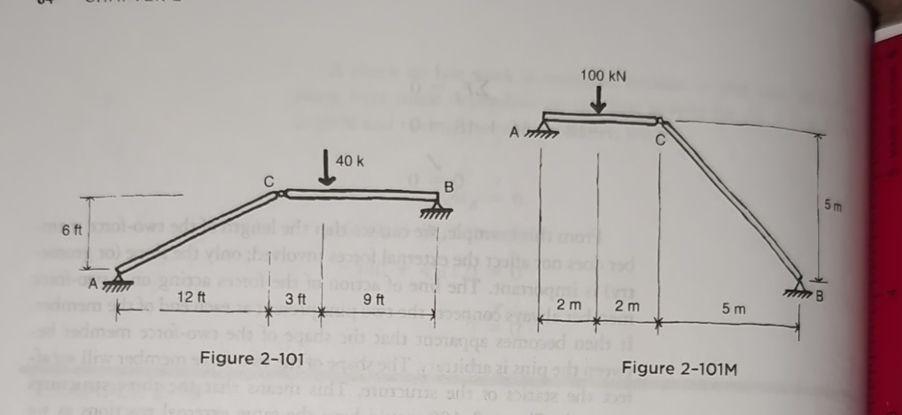 Determine the reaction components for the