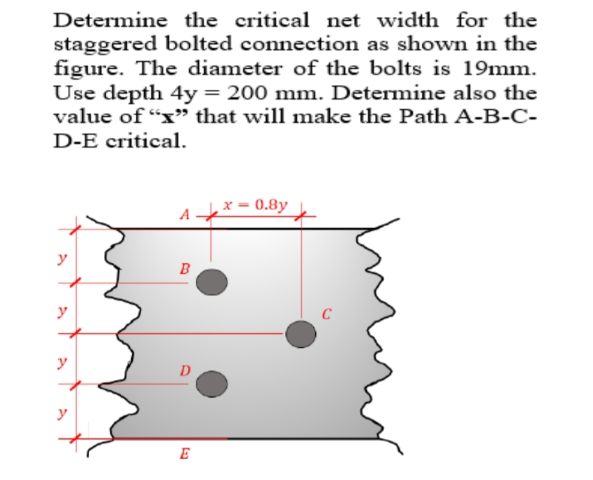 Determine the critical net width for the