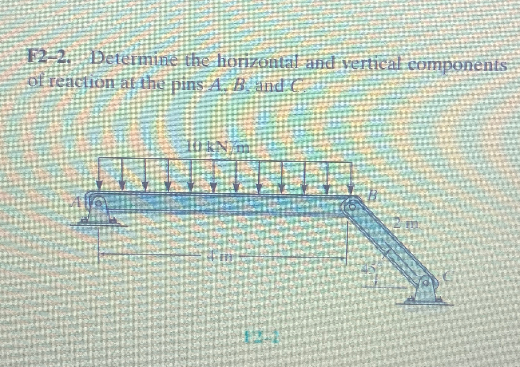 F 2 - 2 . Determine the horizontal and vertical