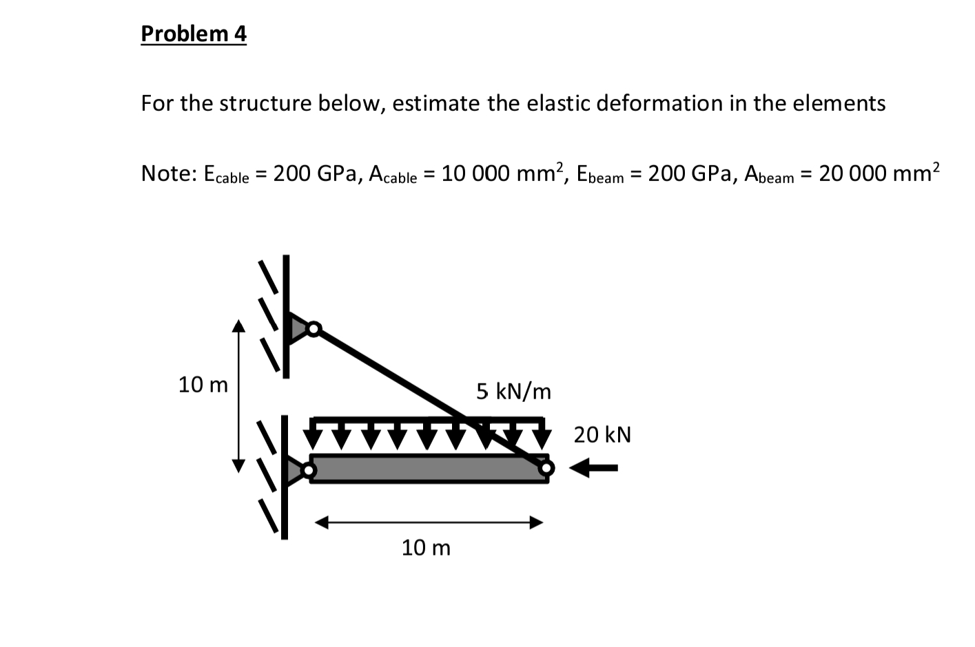 Problem 4 For the structure below, estimate the