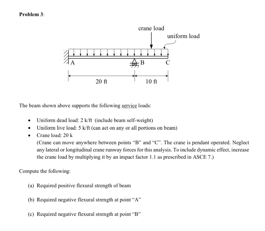Problem 3 : The beam shown above supports the