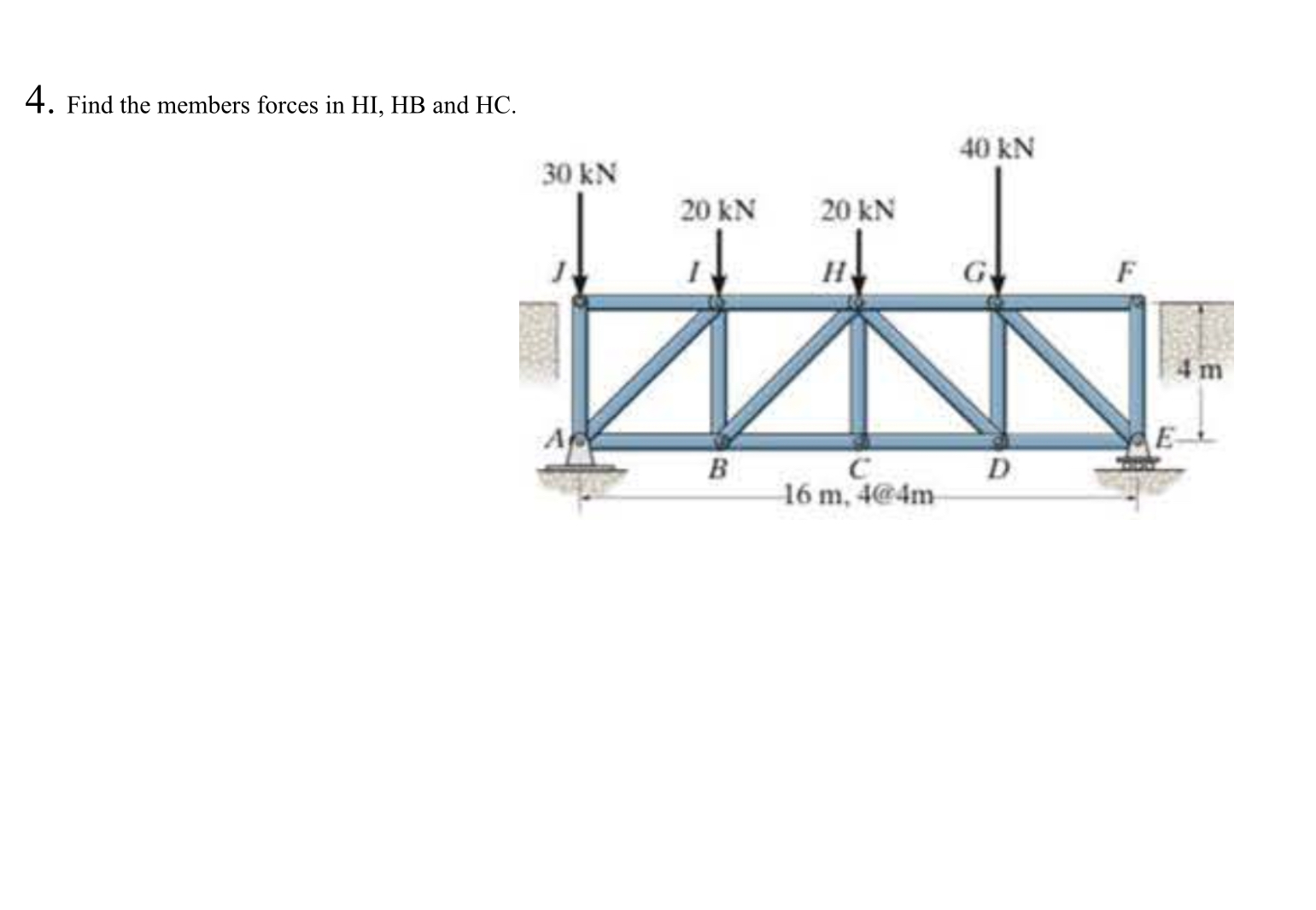 Find the members forces in H I , H B and H r