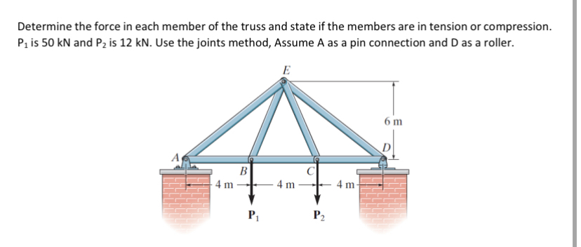Determine the force in each member of the truss