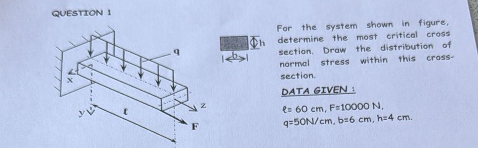 QUESTION 1 For the system shown in figure,